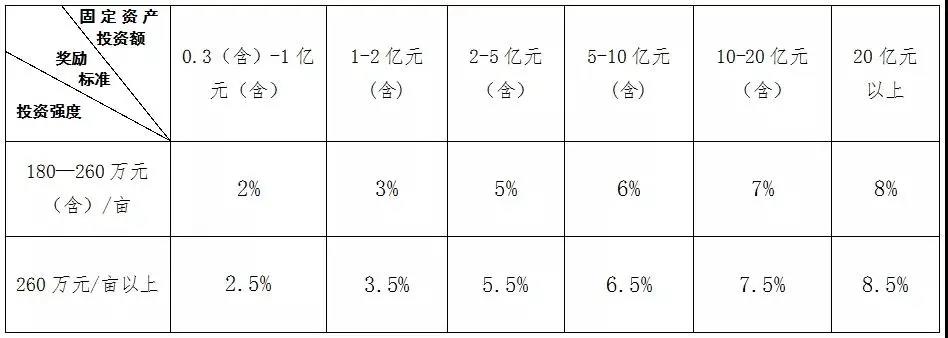 DB.(й)ٷվ