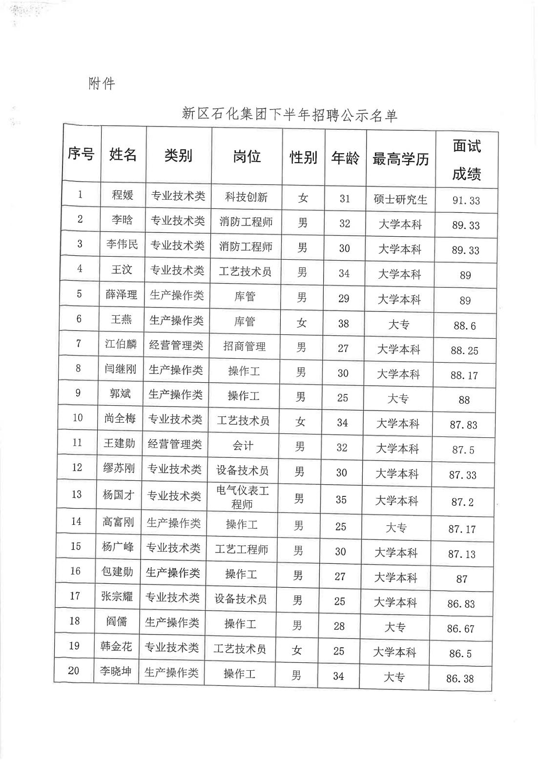 DB.(й)ٷվ